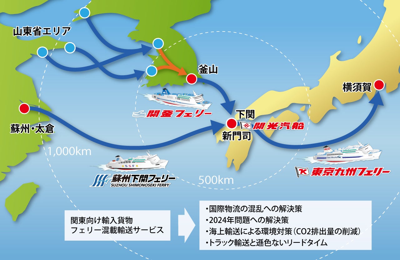 物流ニュース【物流問題解決】関東向け輸入貨物フェリー混載輸送開始|関光汽船/SHKグループ