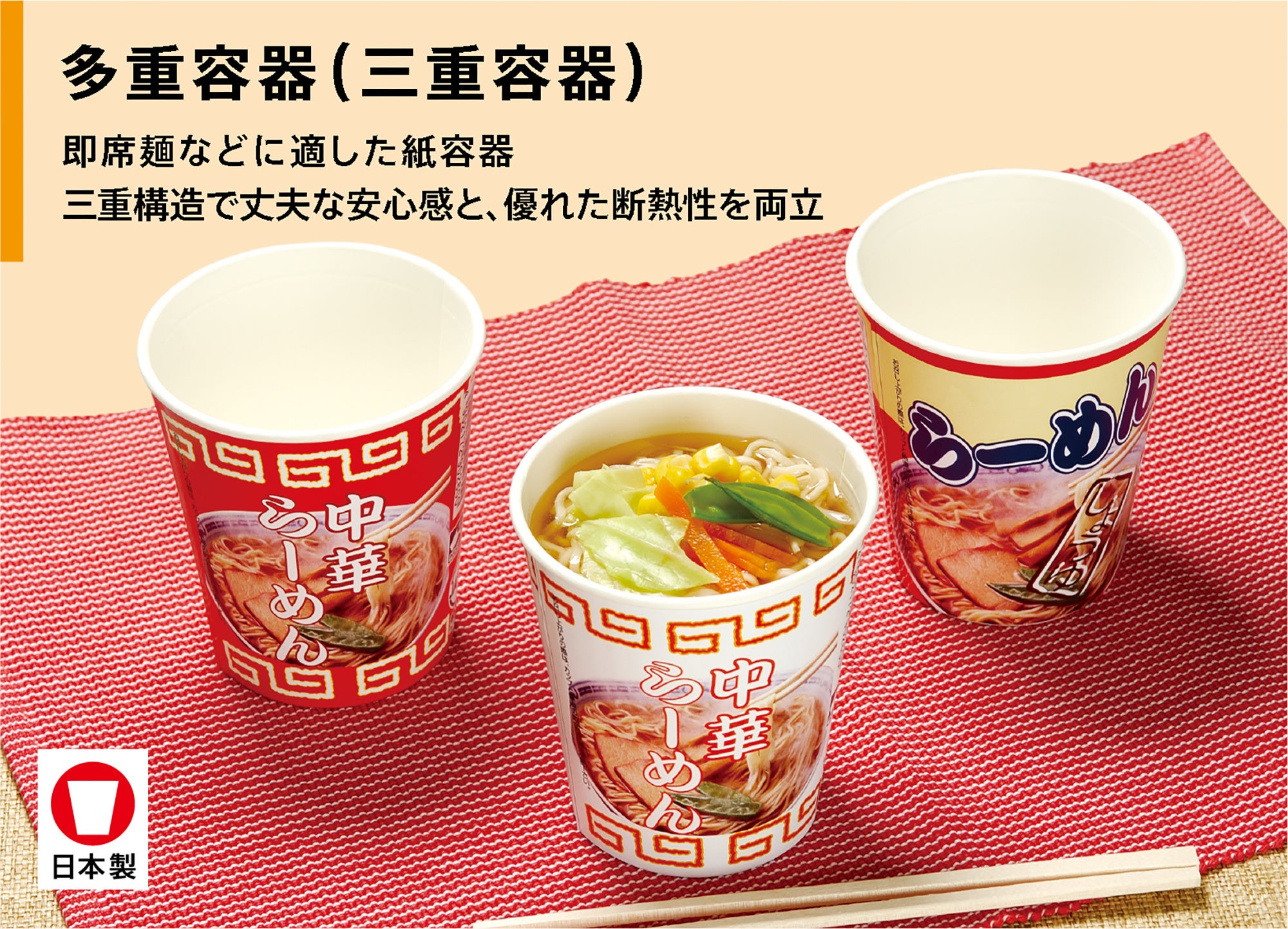 株式会社日本デキシー製造・多重容器