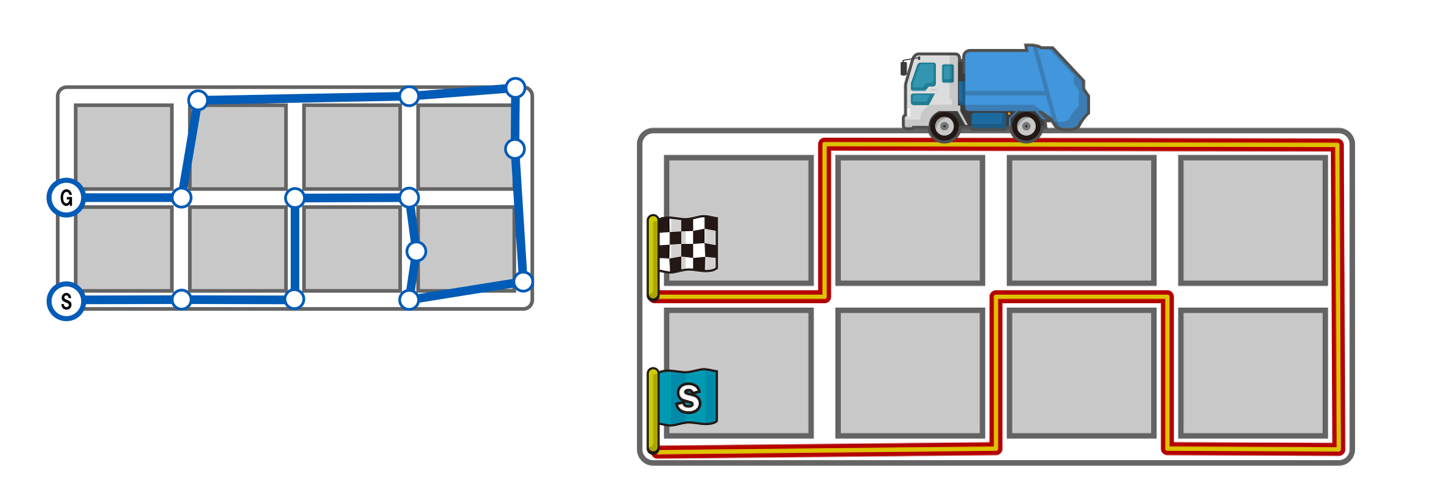 ・緯度経度の点列から経路を再現する点列ルート探索（ごみ収集、バス運行など）