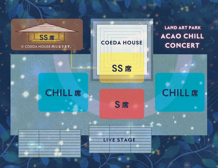 絶景相模灘をバックに！ハープ＆フルートの特別演奏会「ACAO CHILL CONCERT」