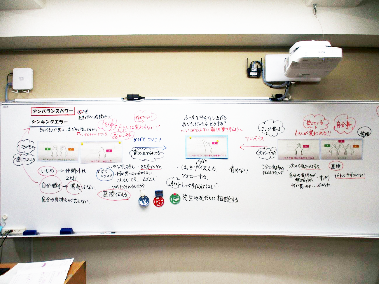 動画コンテンツを使用した授業の様子（吹田市内の小学校にて）