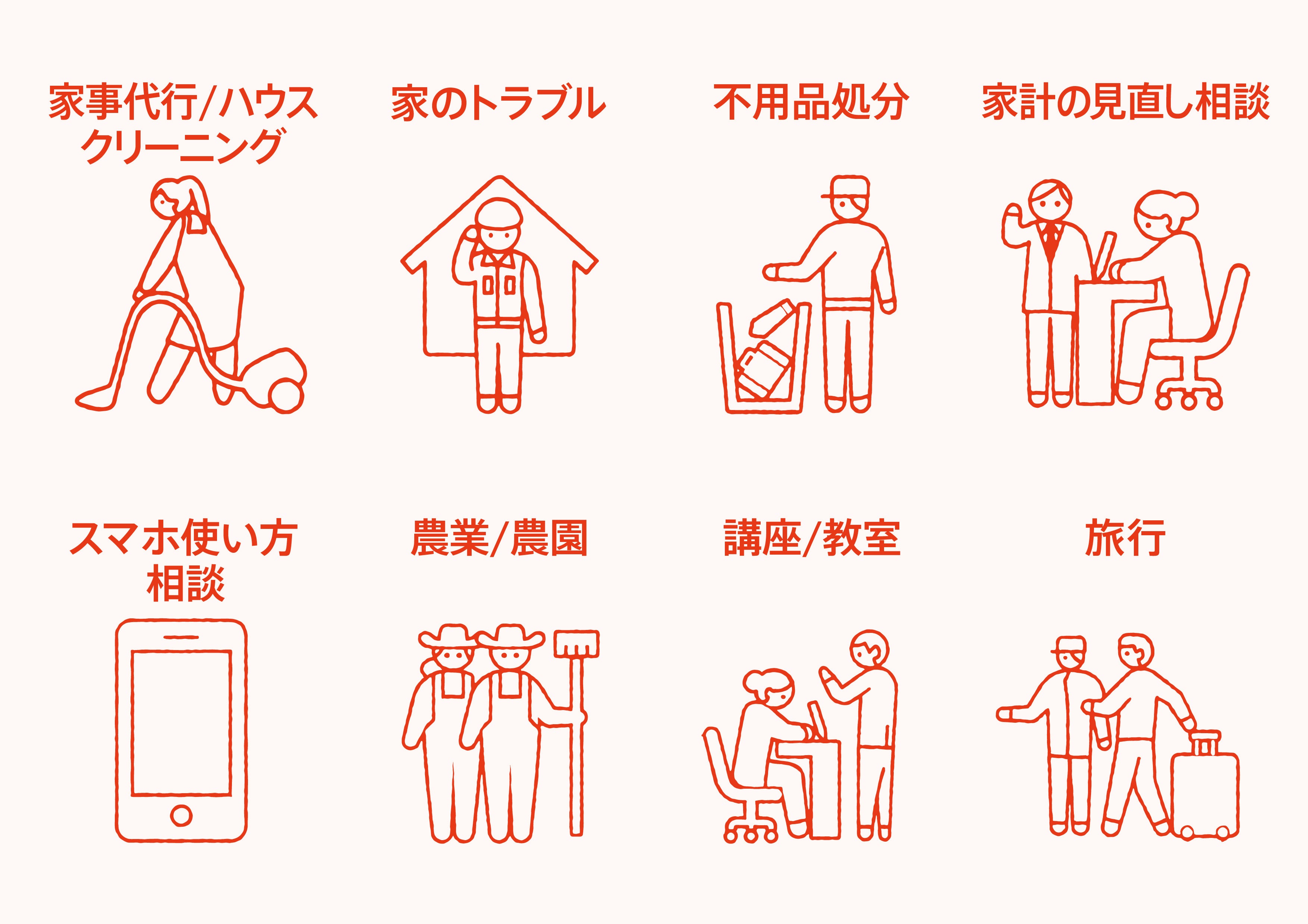 提供サービス（一部）