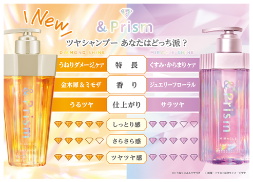 アンドプリズム ダイヤモンド シャイン ヘアオイル ヨドバシ.com - アンドプリズム \u0026Prism アンドプリズム ダイヤモンド