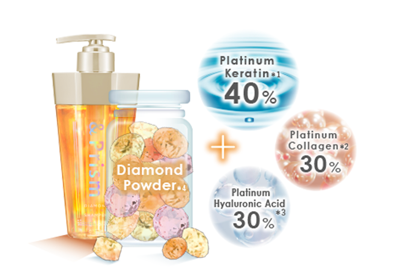 新品 数量限定品 u0026プリズム さくら シャンプー ヘアパック トリートメント | アンドプリズム サクラシャイン トリプルセット | \u0026Prism