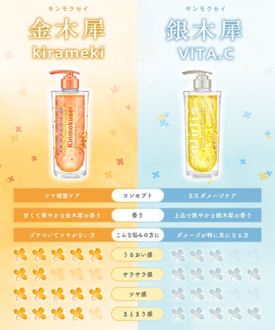 売り切れ続出!毎年⼤好評の「ululis(ウルリス)」⾦⽊犀シリーズが 売り切れ続出!毎年⼤好評の「ululis(ウルリス)」⾦⽊犀シリーズが