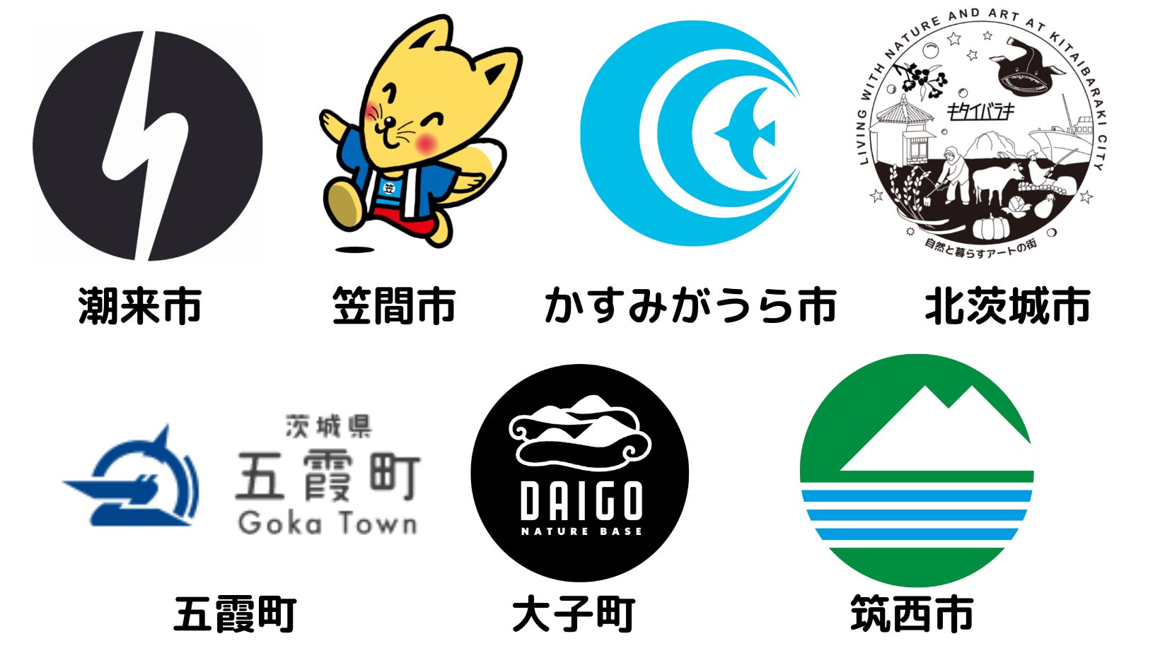 茨城県の逸品が大集合 この二日間は東京で茨城を体感し 味わおう マルシェや茨城県を知れるトークイベントが盛りだくさんのlocal Good Ibaraki開催 株式会社はじまり商店街のプレスリリース 茨城県の逸品が大集合 この二日間は東京で茨城を体感し 味わおう マルシェや茨城県を知れるトークイベントが盛りだくさんのlocal Good Ibaraki開催 株式会社はじまり商店街のプレスリリース