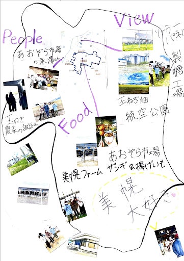 グループ②:タイトル「美幌に小さな美幌を描く」