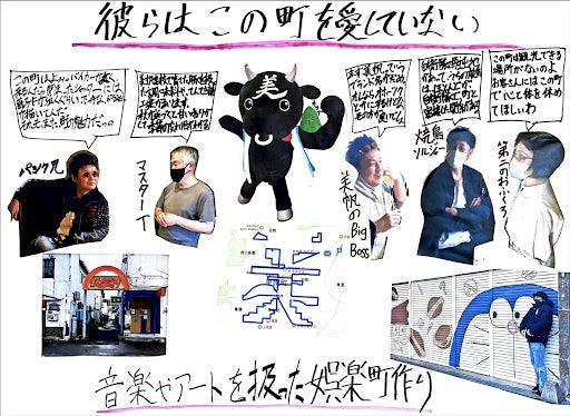 グループ③:タイトル「彼らはこの街を愛していない」