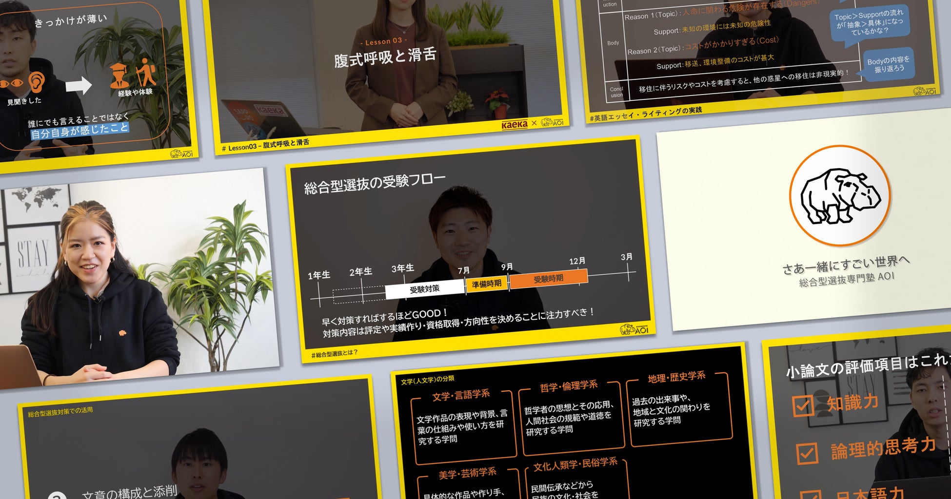 オンデマンド映像授業のコンテンツイメージ