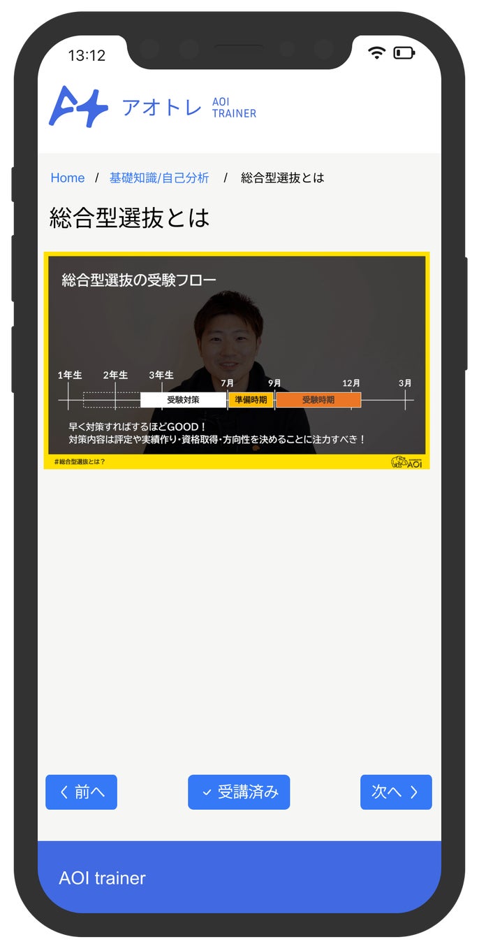オンデマンド映像授業の視聴イメージ