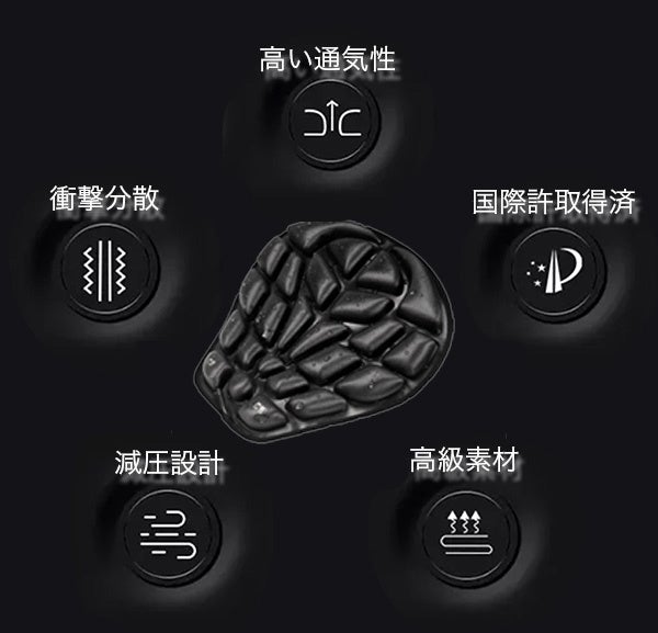 プロジェクト開始】進化したバイク専⽤エアパッド immerse pad
