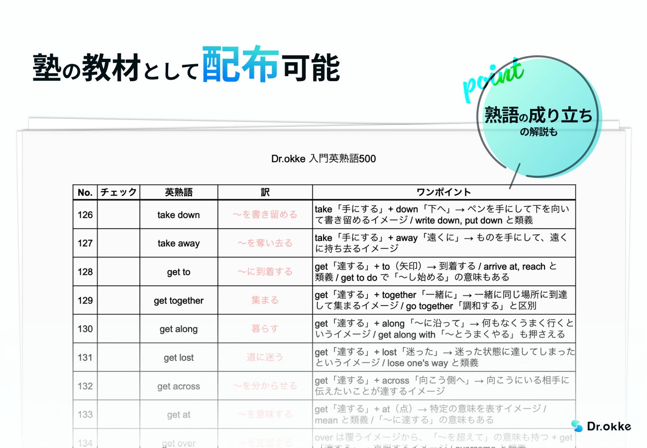 熟語の成り立ちからしっかり解説
