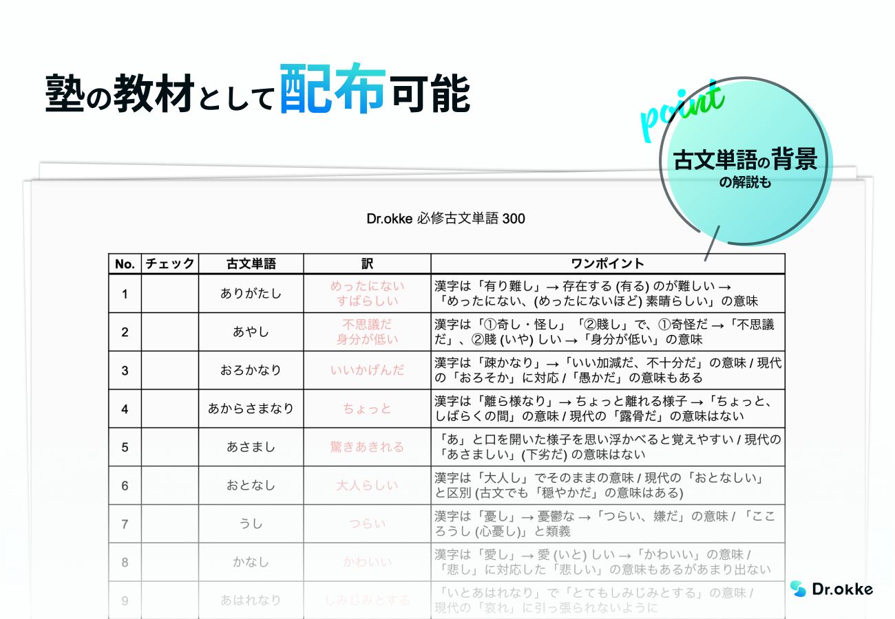 背景もしっかり解説