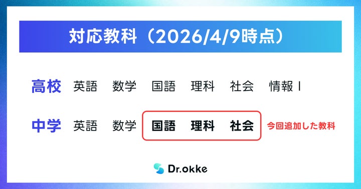 能開 EXオープン模試 全9部 5教科 中学 能開 EXオープン模試 全9部 5 能開 EXオープン模試 全9部 5教科 中学 能開 EXオープン模試 全9部 5