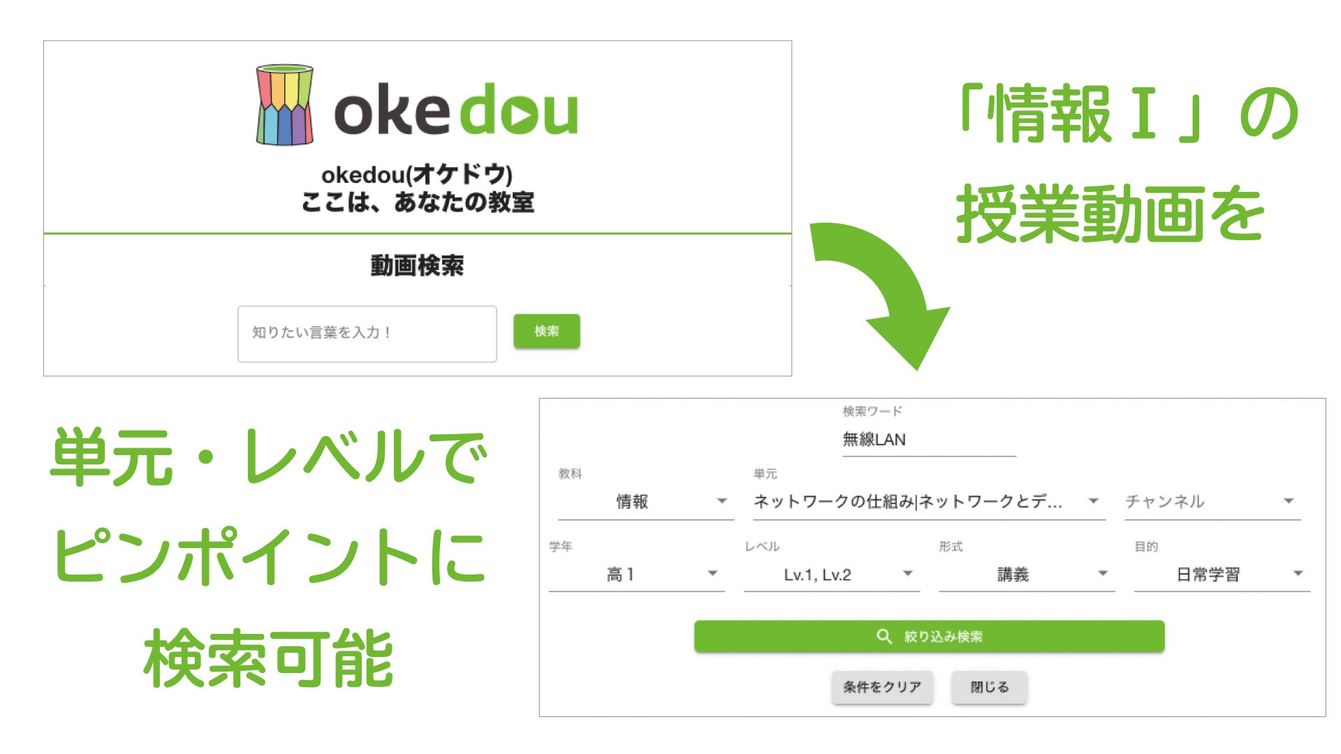 okedou・詳細検索