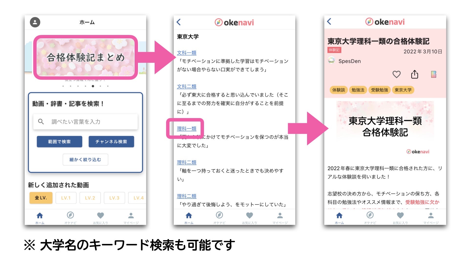 合格体験記の見方