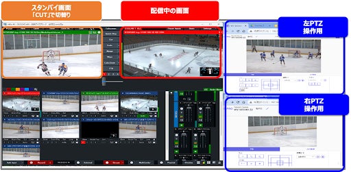 フルリモートマルチアングルPC操作画面