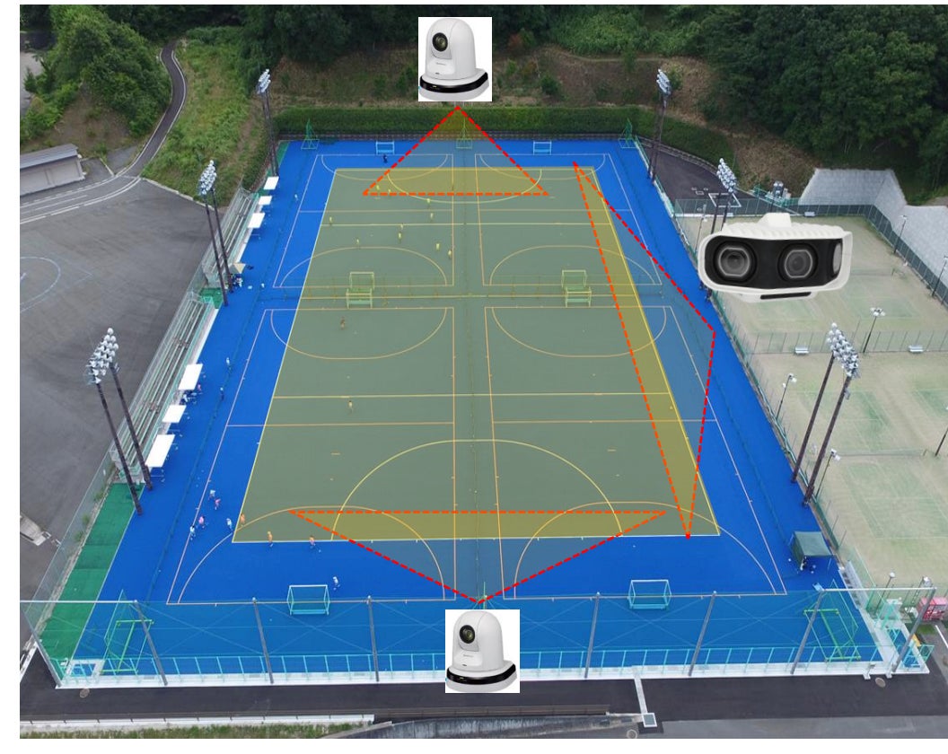 三成公園ホッケー場での「STADIUM TUBE S3」と固定カメラ設置イメージ