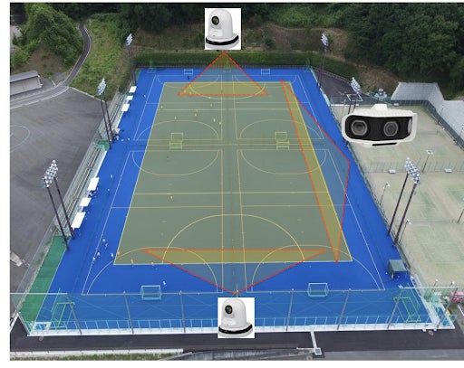 STADIUM TUBE S3と固定カメラ設置イメージ