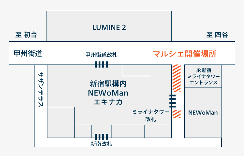 LUMINE AGRI MARCHE　開催場所