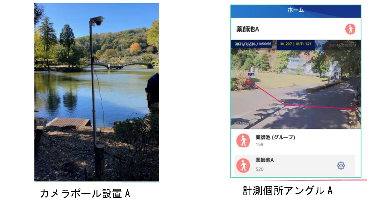 ＜薬師池公園テラス設置例＞