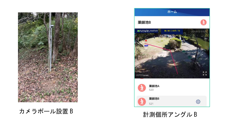 ＜薬師池公園テラス設置例＞
