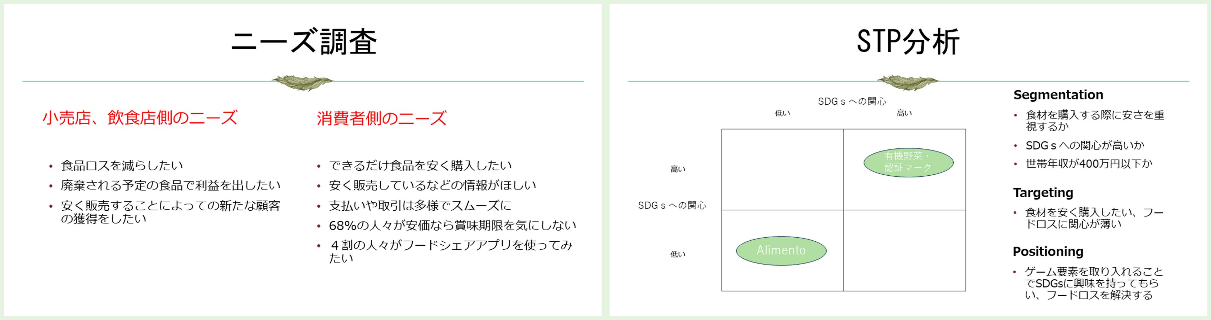発表資料抜粋③