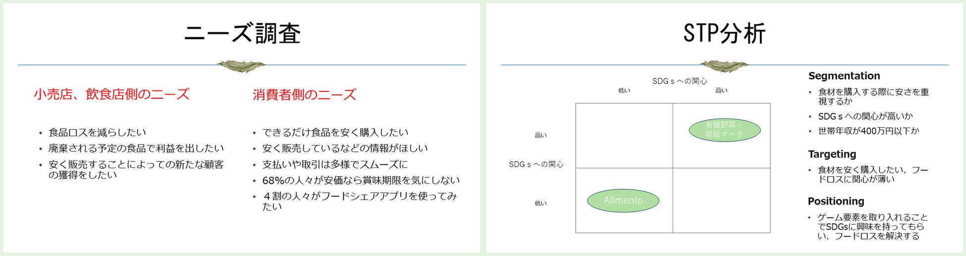 発表資料抜粋③