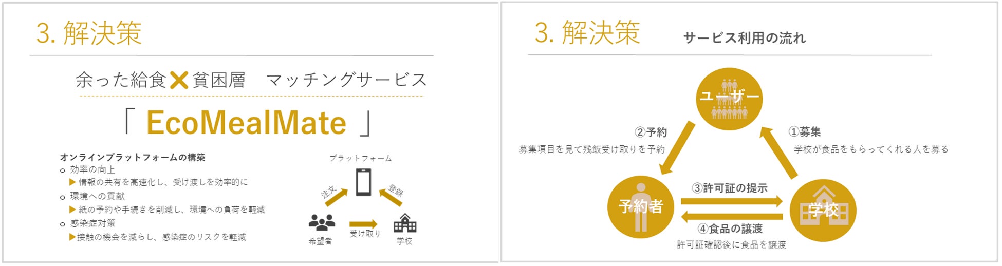 発表資料抜粋②