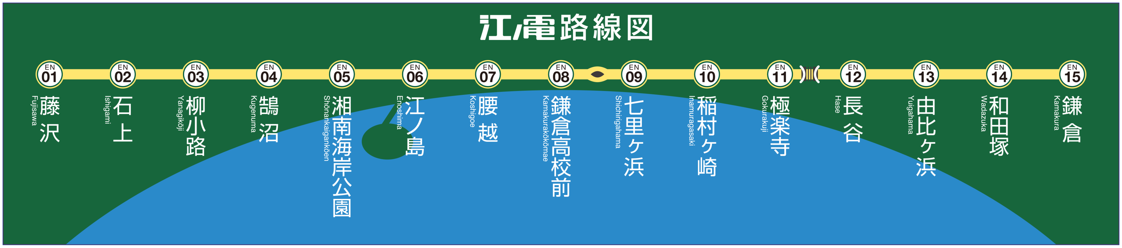 2023年4月15日から「江ノ島電鉄」全駅で、タッチ決済による乗車