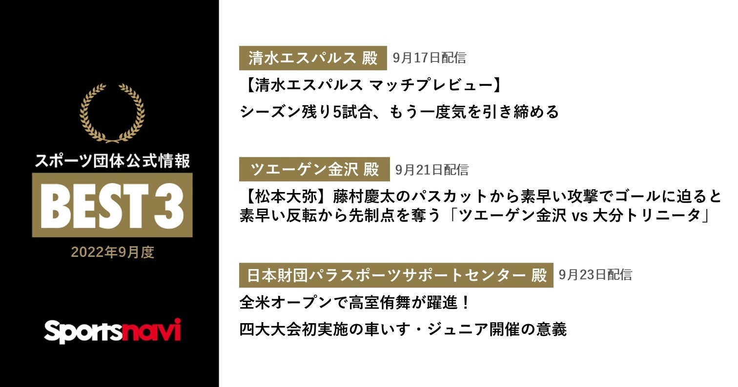 清水エスパルス ツエーゲン金沢 日本財団パラスポーツサポートセンターが受賞 スポーツ団体公式情報 月間ベスト3 22年9月度 スポーツナビ株式会社のプレスリリース