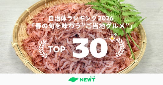 旅行アプリ『NEWT(ニュート)』、全国1,741自治体から選出!春の旬を味わう“ご当地グルメ”自治体ランキング ベスト30を発表 旅行アプリ『NEWT(ニュート)』、全国1,741自治体から選出!春の旬を味わう“ご当地グルメ”自治体ランキング ベスト30を発表
