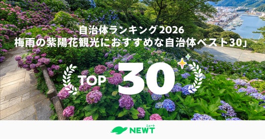 旅行アプリ『NEWT(ニュート)』、全国1,741自治体を徹底比較!梅雨に映える“紫陽花の名所”ランキング ベスト30 を発表 旅行アプリ『NEWT(ニュート)』、全国1,741自治体を徹底比較!梅雨に映える“紫陽花の名所”ランキング ベスト30 を発表
