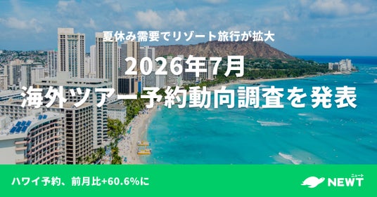 旅行アプリ『NEWT(ニュート)』、2026年7月 海外ツアー予約動向調査を発表 旅行アプリ『NEWT(ニュート)』、2026年7月 海外ツアー予約動向調査を発表