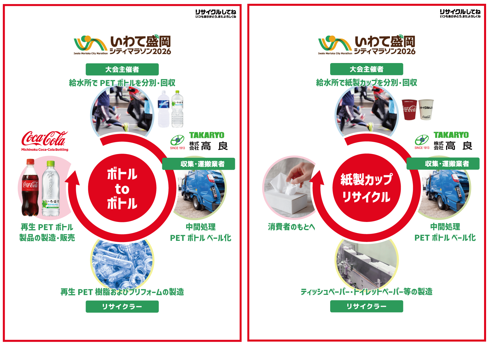 みちのくコカ・コーラボトリング、「いわて盛岡シティマラソン2026」において飲料容器リサイクルの協働取り組みを継続実施