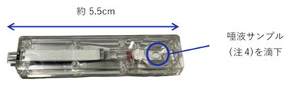 唾液中のsIgAに結合する人工核酸アプタマーを活用したセンサ （検査ごとに使い切りタイプ）