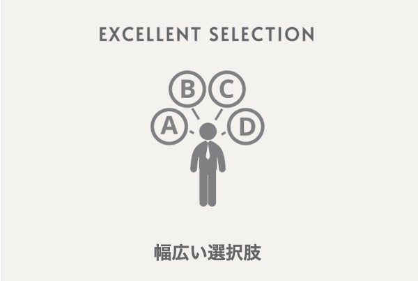 エクセレンス2【幅広い選択肢】