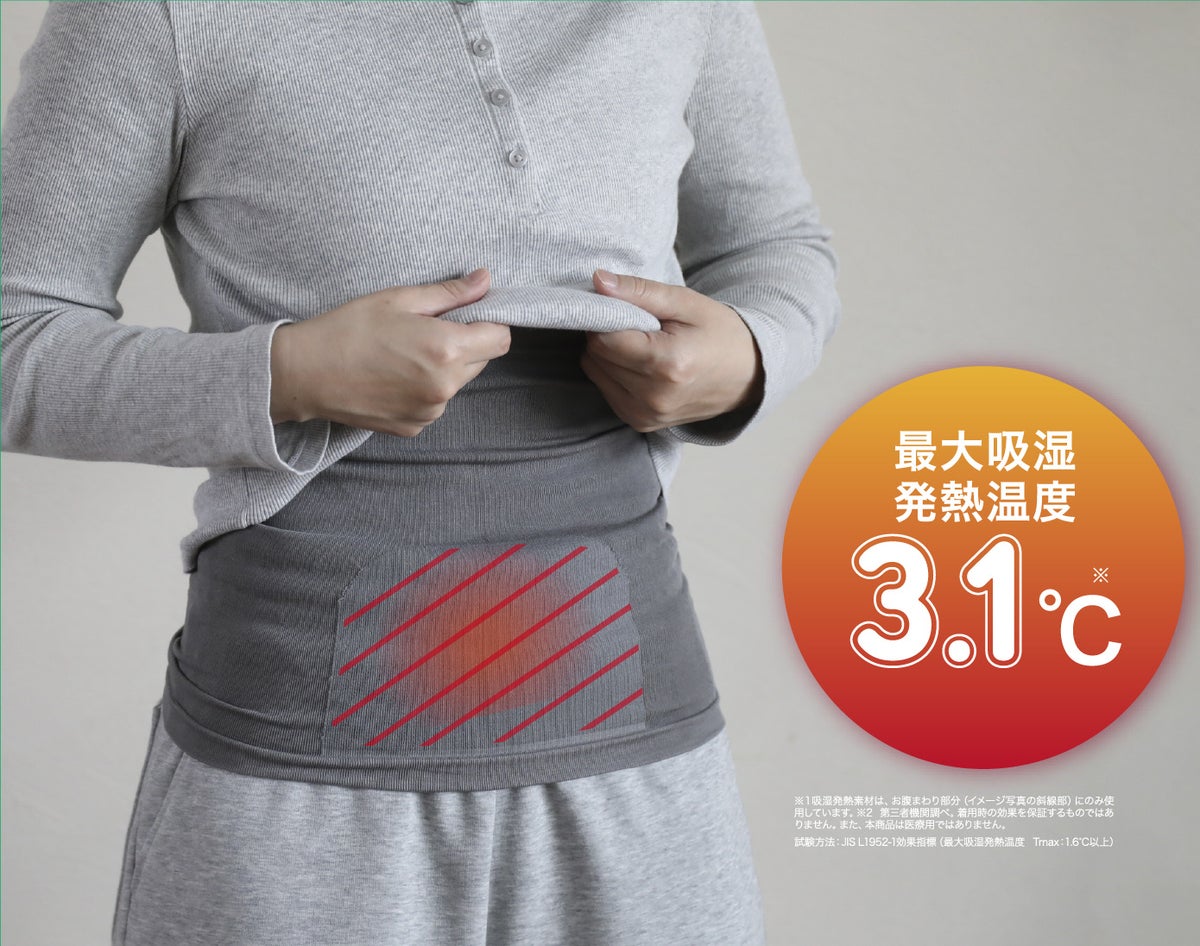 冬の重ね着に、腹巻きの厚みまで足したくない。服に響きにくい薄手の「tutum 年中使える温はらまき」