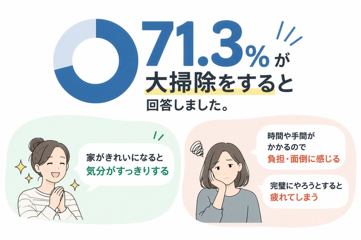 大掃除は一日に詰め込まない。約25秒で加熱が完了するスチームクリーナー「Comtool スチームヒーラー」