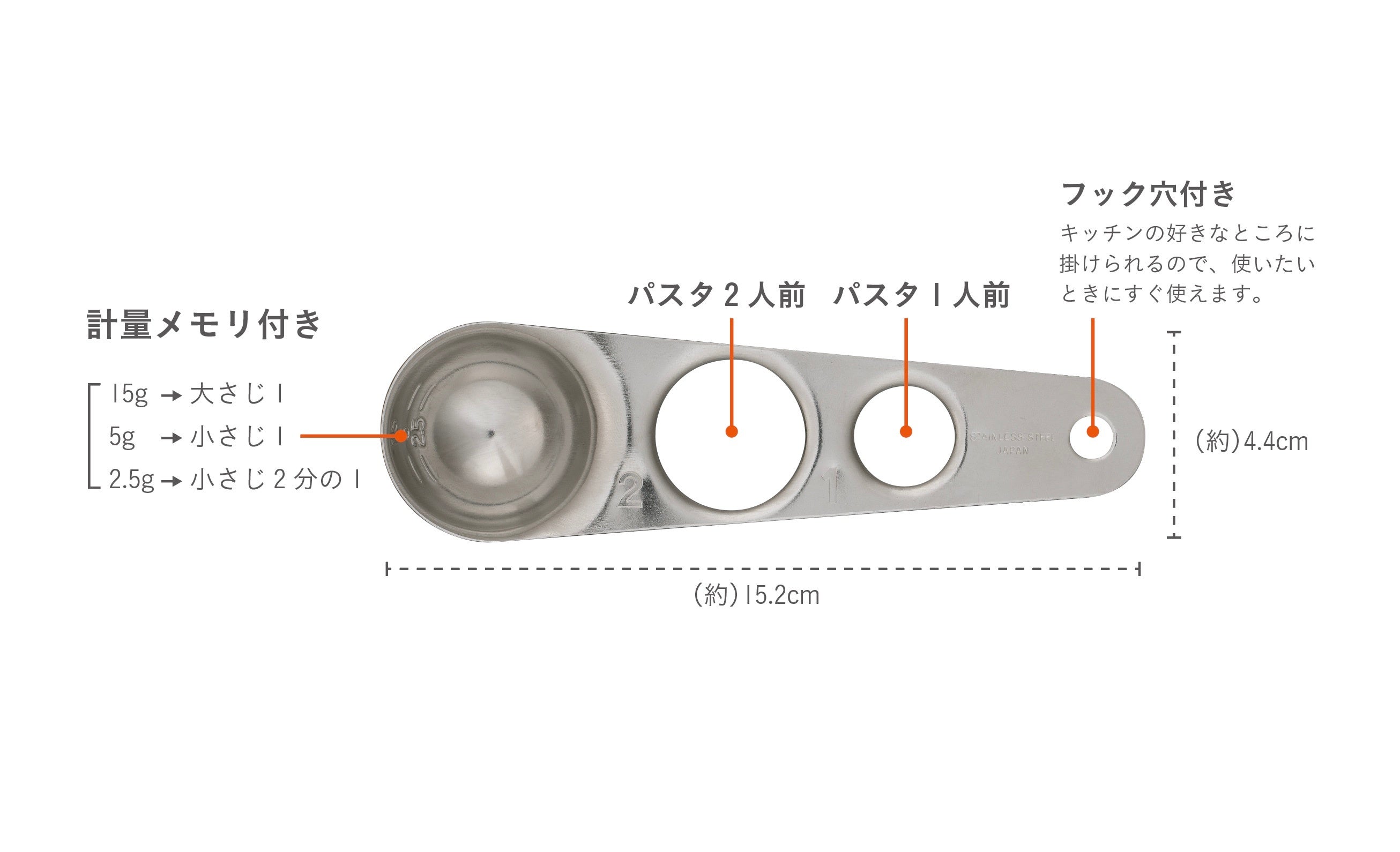 ひっくり返して大さじ小さじをすぐチェンジ！１つで量れる計量スプーンパスタも量れる計量スプーンが登場｜株式会社シービージャパンのプレスリリース