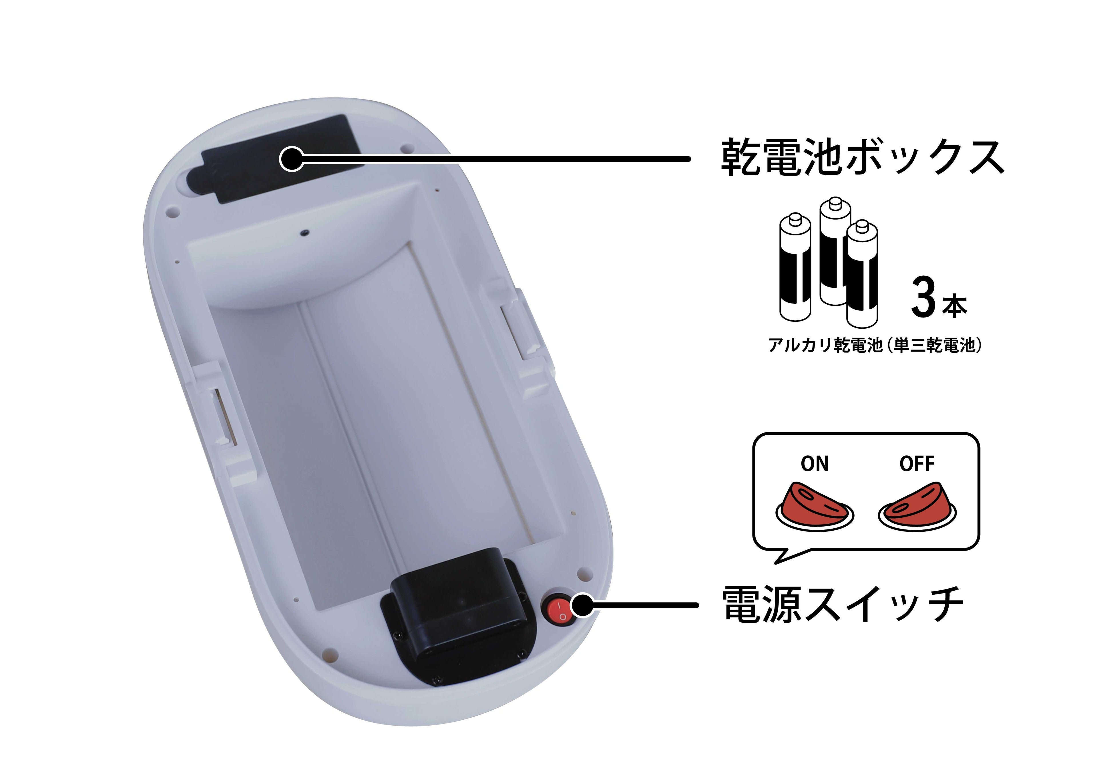 新商品】「自動で開くゴミ箱 poi」を発売致しました。 – 株式