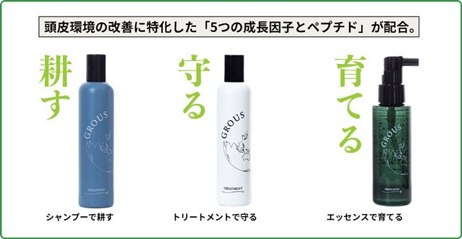 GROUS シャンプー、トリートメントセット（スーパースカルプ発毛センター） 77339-4-