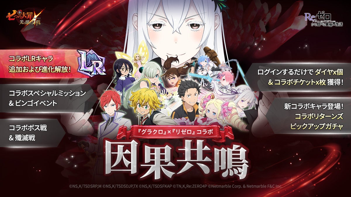 七つの大罪×リゼロ コラボ開催！スバル、エミリア参戦