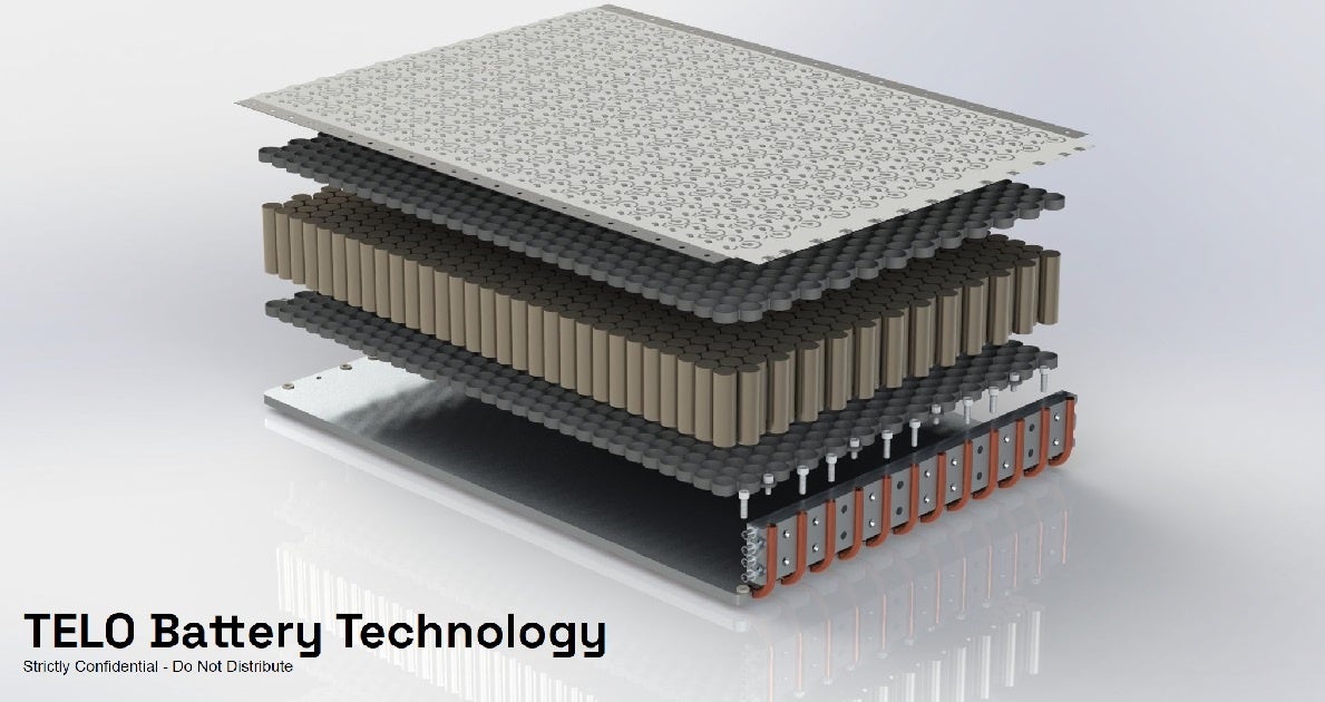 TELO社のバッテリー