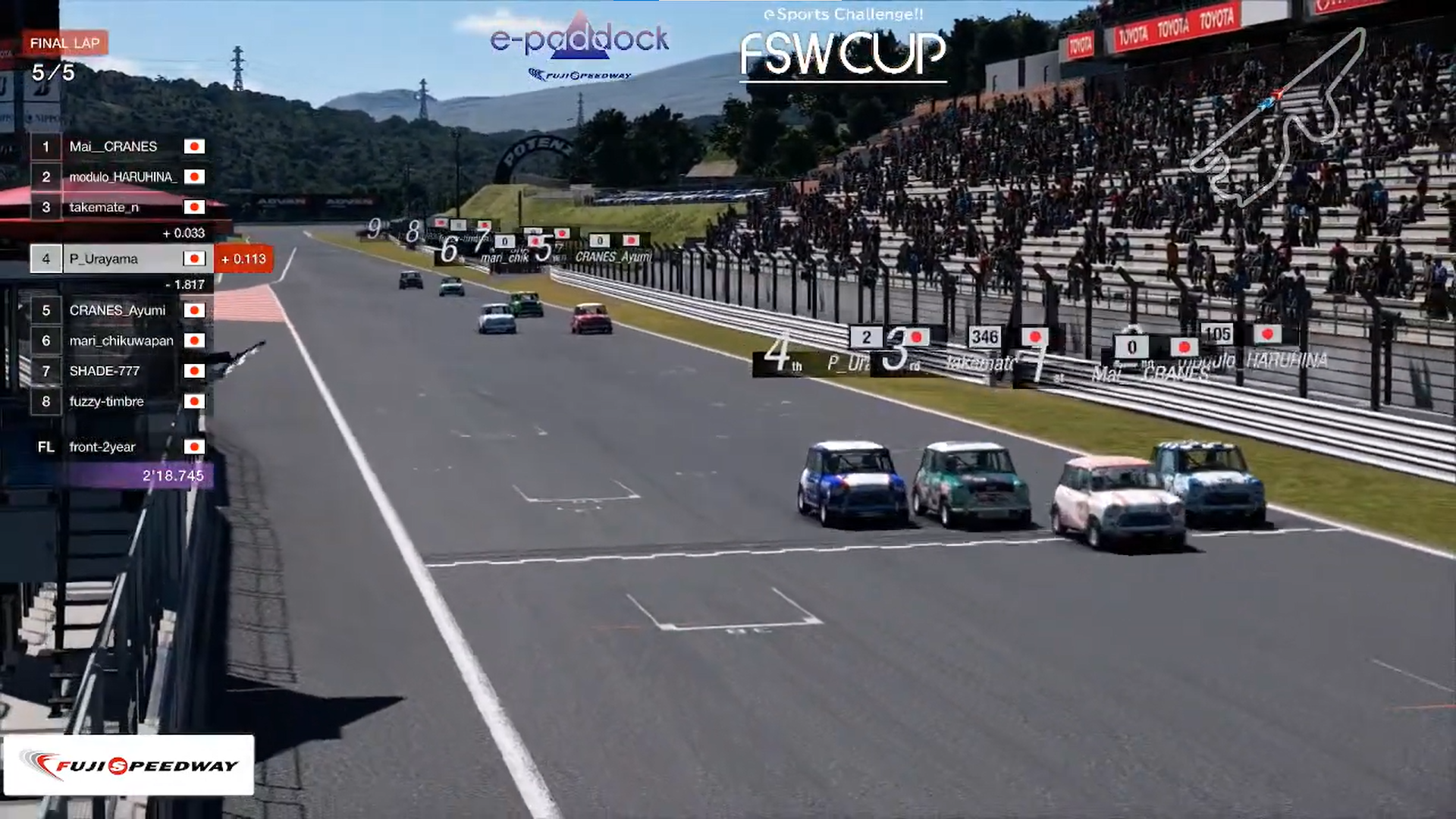 2位を目指しコンマ1秒の争いとなった前回のクレインズCUP