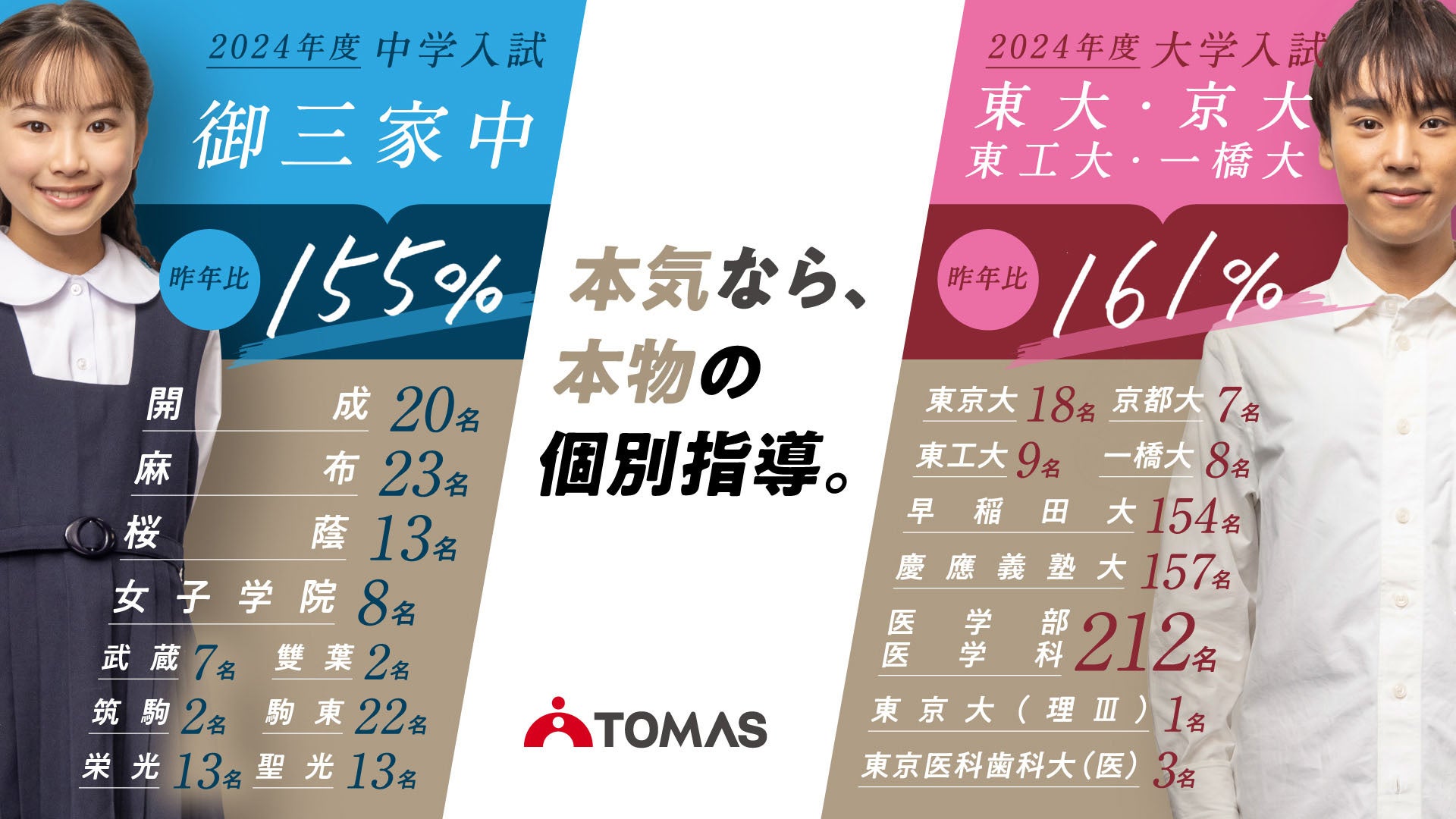 東大模試数学 東大受験】ミス発覚！全統模試判定は?東大数学勉強法も【30代