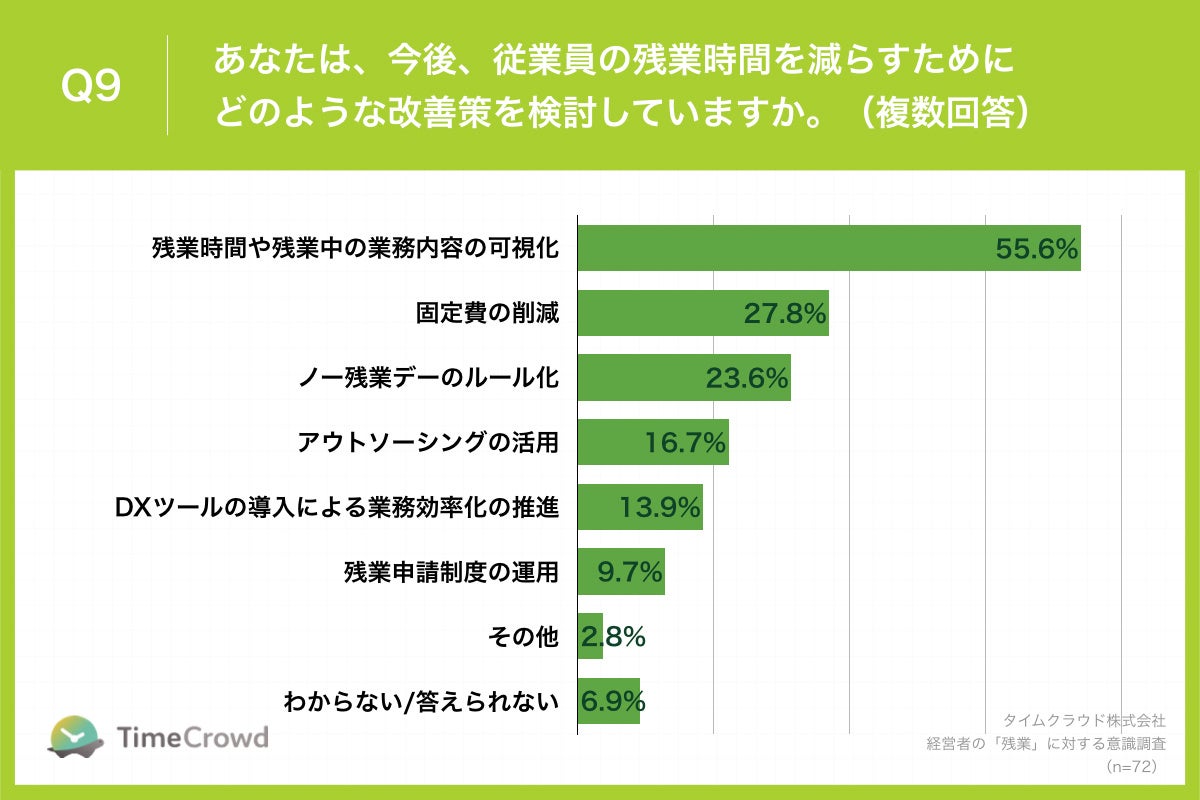残り1台3日間限定さらに値下げ20万税込 購入希望とコメント下さい。 規制前セールキタ】GalaxyS24が一括で破格に！ - YouTube