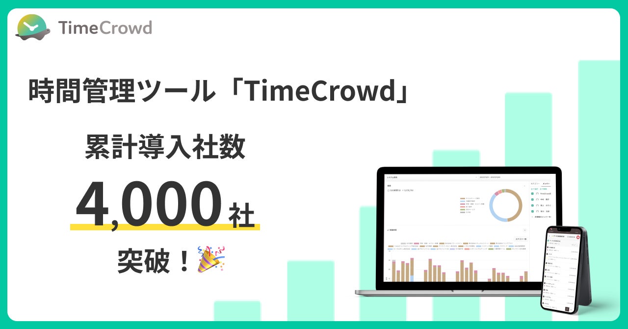 TimeCrowd 4 000 timecrowd-4-000