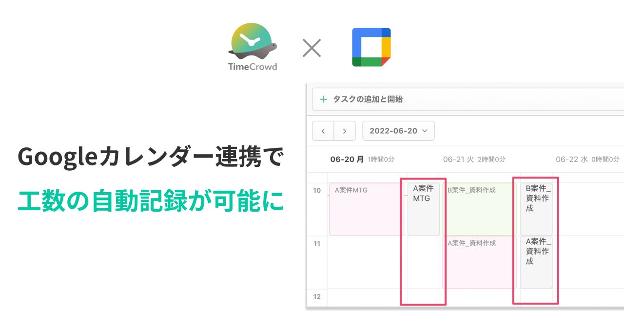 時間管理ツール Timecrowd Googleカレンダーの予定を元にした工数入力が可能に タイムクラウド株式会社のプレスリリース 時間管理ツール Timecrowd Googleカレンダーの予定を元にした工数入力が可能に タイムクラウド株式会社のプレスリリース