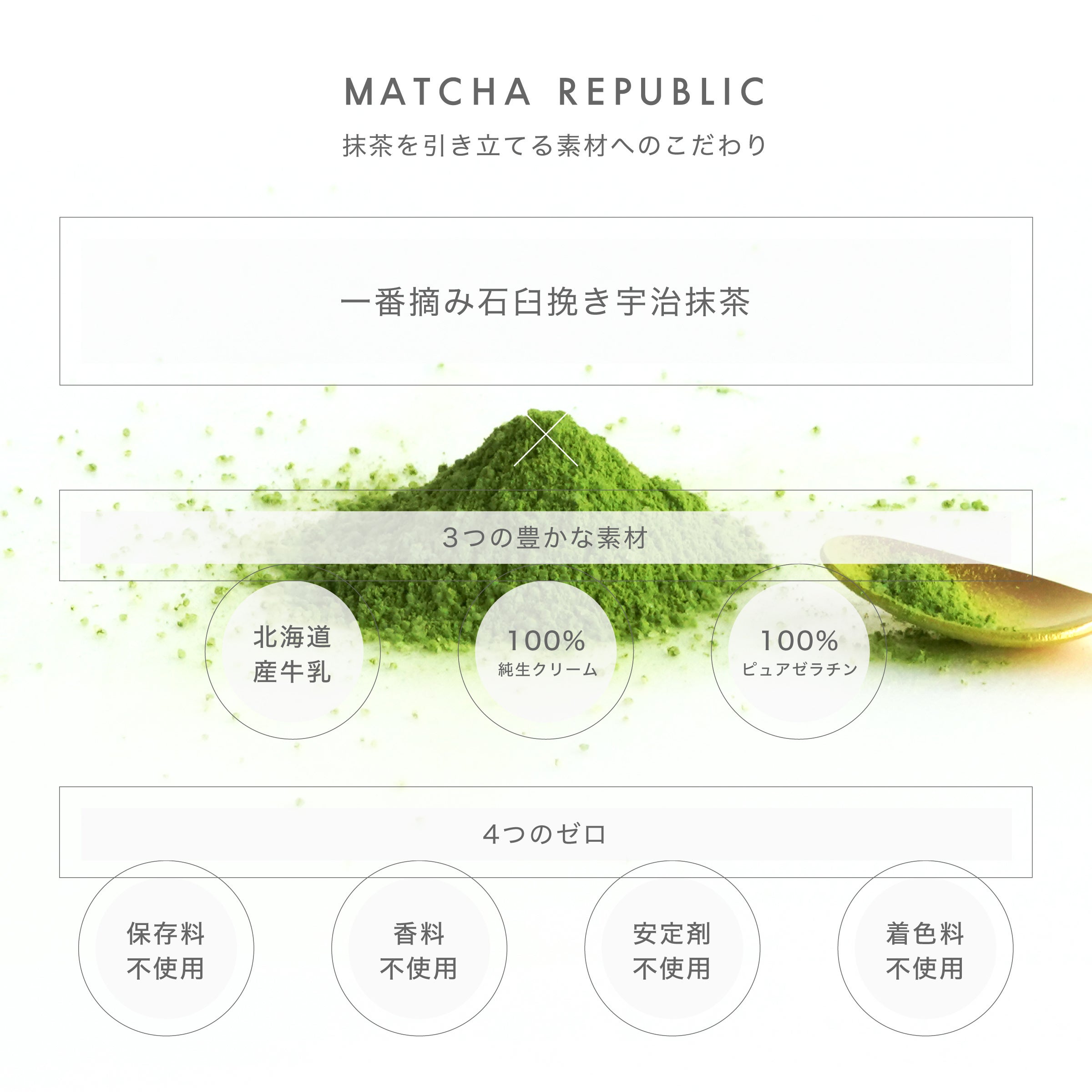 大阪初登場】『抹茶共和国 Matcha Republic』【期間限定SHOP